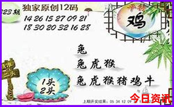 北京热门景点排行榜前十名