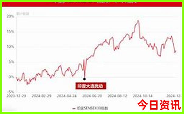滇西环线自驾游路线图