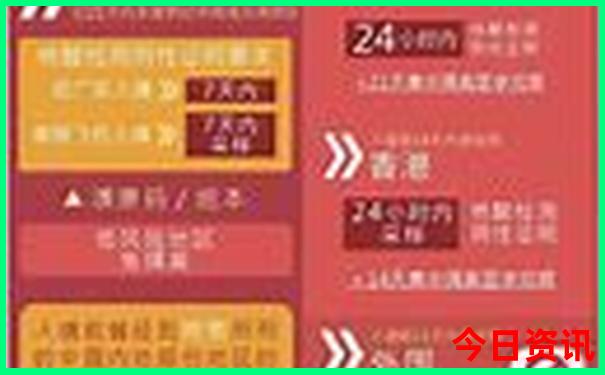 8月凉爽的旅游景点