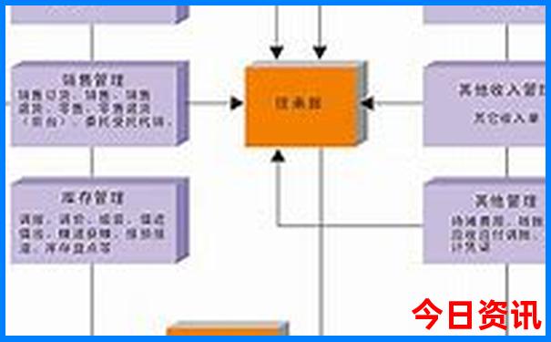 湖北旅游攻略必去景点