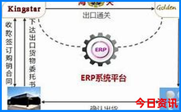 冬季自驾游最佳去处