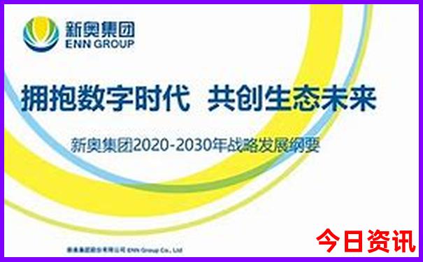 重庆有哪些地方好玩的景点