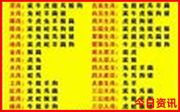 开封两天一夜游玩攻略
