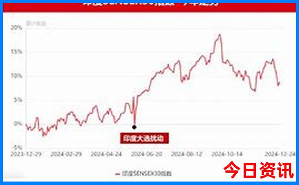 茶亭水库景点攻略