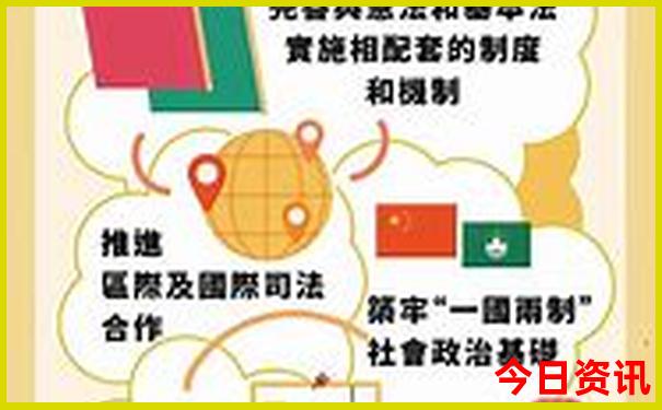 额济纳旗旅游景点